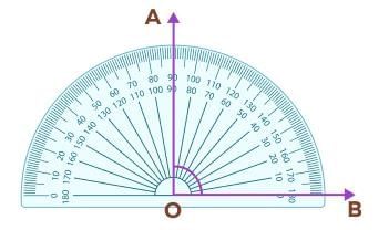 Unit Test(Solutions): Lines and Angles | Mathematics for Class 6