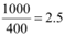 NCERT Solutions Class 12 Physics Chapter 2 - Electrostatic Potential & Capacitance