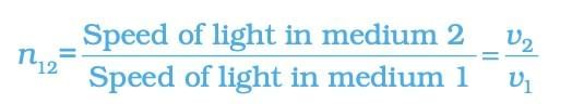 Cheat Sheet: Light: Reflection and Refraction | Physics Class 10 ICSE