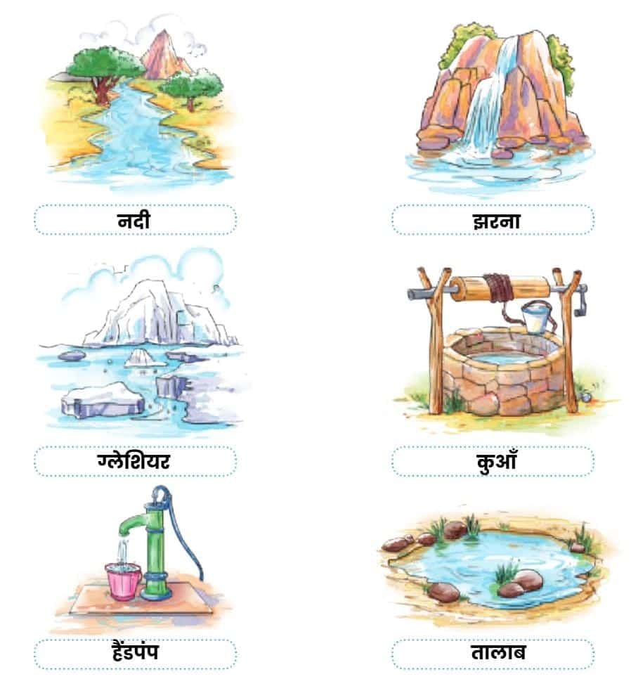 गंगा की कहानी NCERT Solutions | Hindi Class 5 वीणा - New NCERT