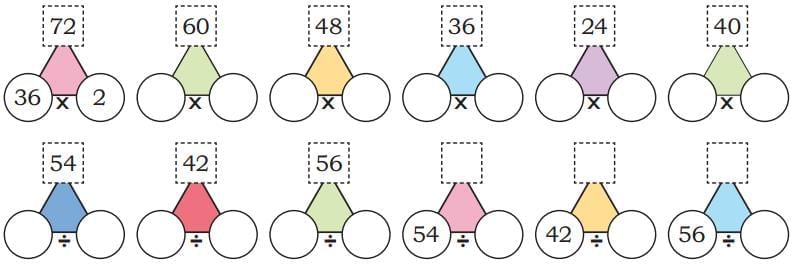 Coconut Farm NCERT Solutions | Mathematics (Maths Mela) Class 5 - New NCERT
