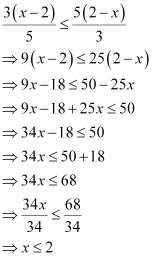 NCERT Solutions Class 11 Maths Chapter 5 - Linear Inequalities
