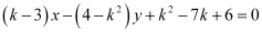 Straight Lines- 3 NCERT Solutions | Mathematics for NDA