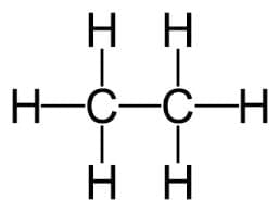 Carbon Compounds Chapter Notes | Earth and Environmental Science for Year 12