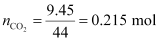 NCERT Solutions Class 11 Chemistry Chapter 6 - Equilibrium