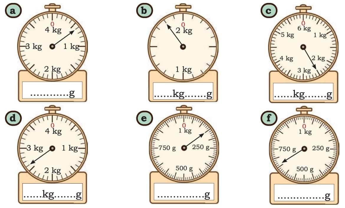 Weight and Capacity Chapter Notes | Mathematics (Maths Mela) Class 5 - New NCERT
