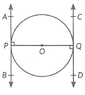 Class 10 Maths Previous Year Questions - Circles- 1