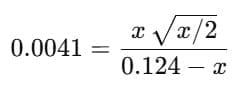 2. Calculating Equilibrium Concentrations (Worked Example)