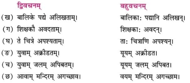 पृष्ठम् 133: प्रश्नानि