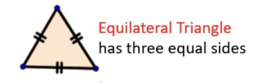 Worksheet Solutions: Shapes and Patterns | Mathematics (Maths Mela) Class 5 - New NCERT