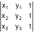 Straight Lines Class 11 Notes, Maths (IIT)