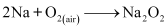 NCERT Solutions Class 11 Chemistry - The s-Block Elements