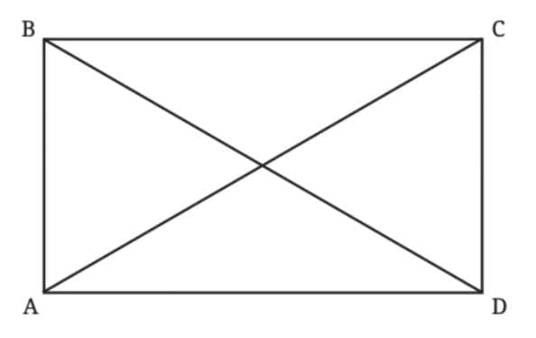Quadrilaterals Chapter Notes | Mathematics Class 8- New NCERT (Ganita Prakash)