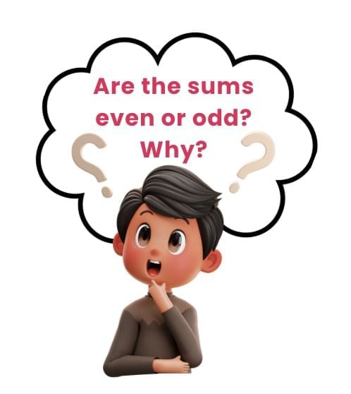 We the Travellers—II Chapter Notes | Mathematics (Maths Mela) Class 5 - New NCERT