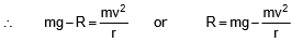 Circular Motion, Chapter Notes, Class 11, Physics (IIT-JEE & AIPMT)
