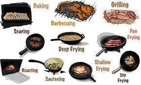 Worksheet: What Is Cooking - 2 | EVS for Class 3