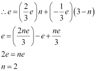 NCERT Solutions Class 12 Physics Chapter 1 - Electric Charges & Fields