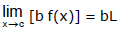 Limits, Chapter Notes, Class 11, Maths