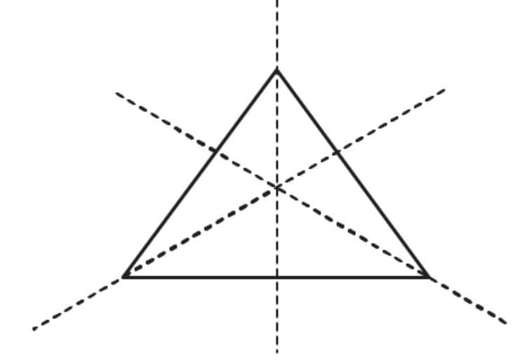 Important Questions: Symmetrical Designs | Mathematics (Maths Mela) Class 5 - New NCERT