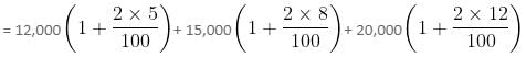 Simple & Compound Interest Questions for CAT with Answers PDF