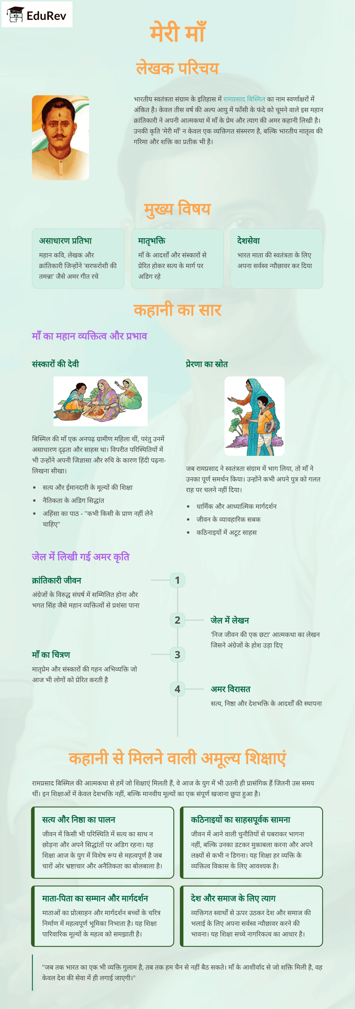 Infographics: मेरी माँ | Hindi for Class 6