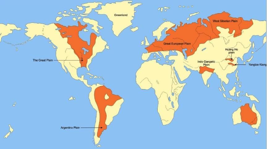 Landforms of the Earth Chapter Notes | Science for Grade 7