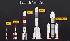 GSLV Mk III-D1 OR GSAT-19 Mission: Another Success Story | Science & Technology for UPSC CSE