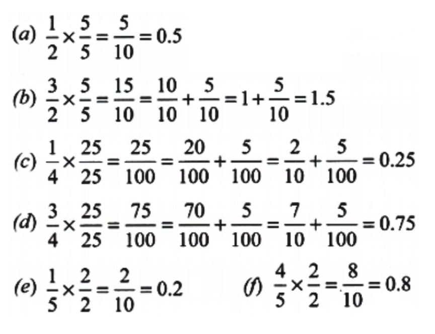 NCERT Solutions for Class 7 Maths Chapter 3 A Peek Beyond the Point