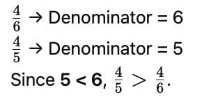 Fractions Chapter Notes | Mathematics (Maths Mela) Class 5 - New NCERT