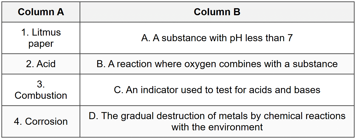 Section C: Match the Column