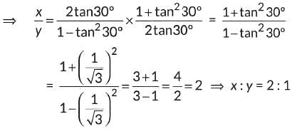Class 10 Maths Chapter 8 Previous Year Questions - Introduction to Trigonometry
