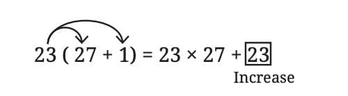 We Distribute, Yet Things Multiply Chapter Notes | Mathematics Class 8- New NCERT (Ganita Prakash)