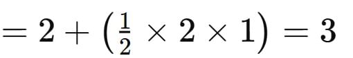TITA Based Questions: Functions | Quantitative Aptitude (Quant) - CAT