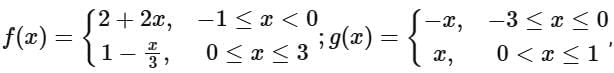 JEE Main Previous Year Questions (2016- 2025): Functions | Mathematics (Maths) Class 12