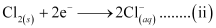 NCERT Solutions Class 11 Chemistry Chapter 7 - Redox Reactions