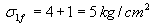Total Stress Parameters | Soil Mechanics - Civil Engineering (CE)
