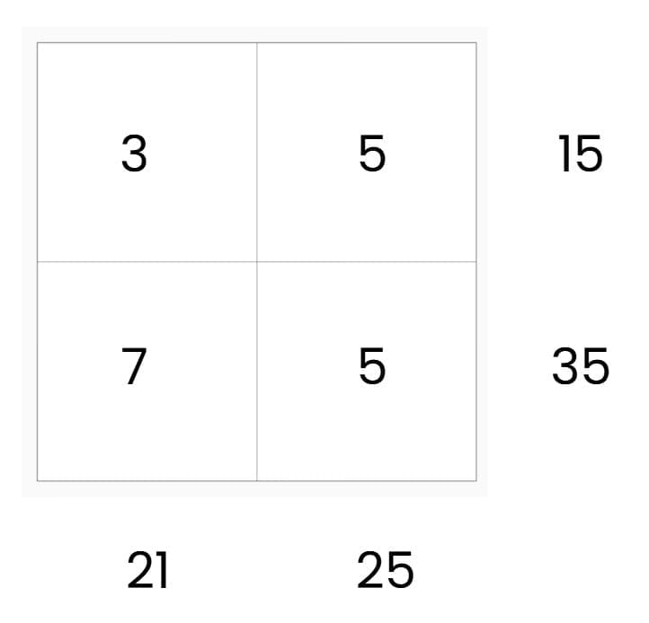 Section D - 4 Marks Each