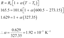 NCERT Solutions Class 11 Physics Chapter 10 - Thermal Properties of Matter