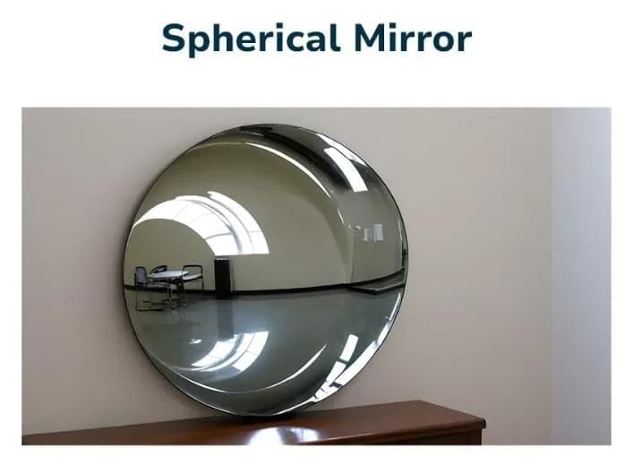 Unit Test: Light: Mirrors and Lenses | Science Curiosity Class 8 -  New NCERT