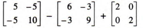 Matrices Chapter Notes | Mathematics Class 10 ICSE