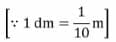 RS Aggarwal Solutions: Perimeter and Area (Exercise 12A)