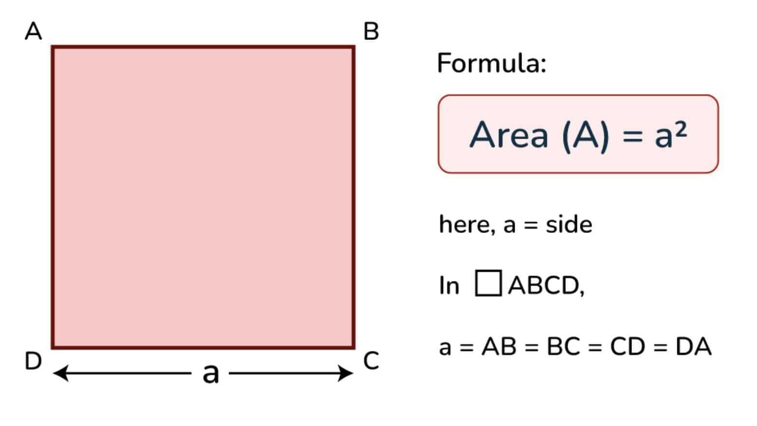 Important Formulas: Grandmother’s Quilt | Mathematics (Maths Mela) Class 5 - New NCERT