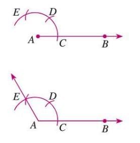 Constructions Chapter Notes | Mathematics Class 6 ICSE