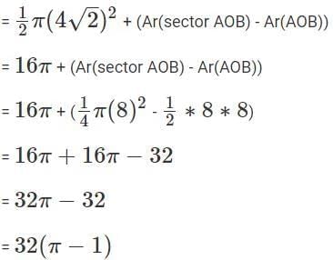 Mensuration CAT Previous Year Questions with Answer PDF