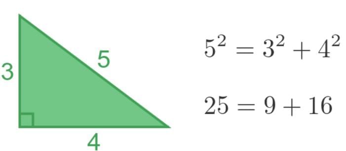 Pythagoras Theorem Chapter Notes | Mathematics Class 9 ICSE