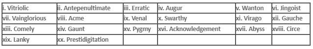 Vocab Usage Questions for CAT with Answers PDF