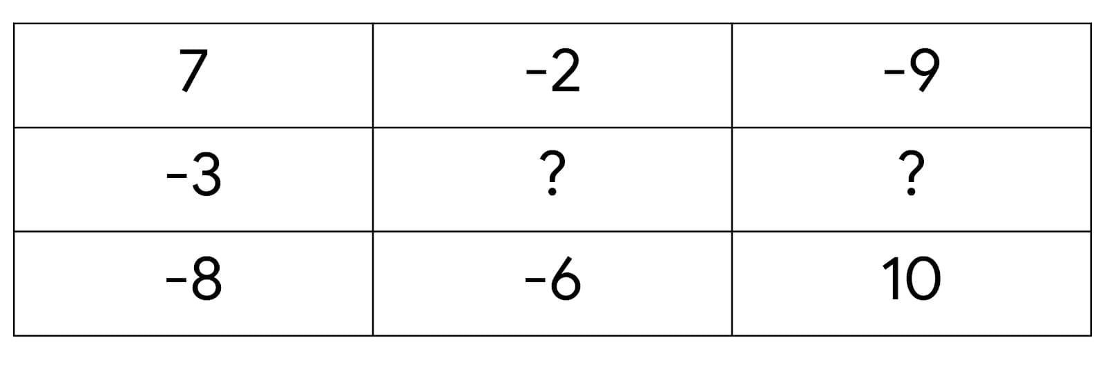 Final Exam Class 6 Mathematics Set 3 Solutions - Half Yearly and Final ...