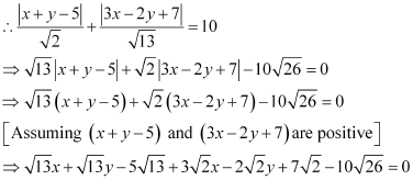 Exercise Miscellaneous- Straight Lines NCERT Solutions | Mathematics (Maths) Class 11 - Commerce