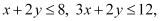 NCERT Solutions Class 12 Maths Chapter 12 - Linear Programming