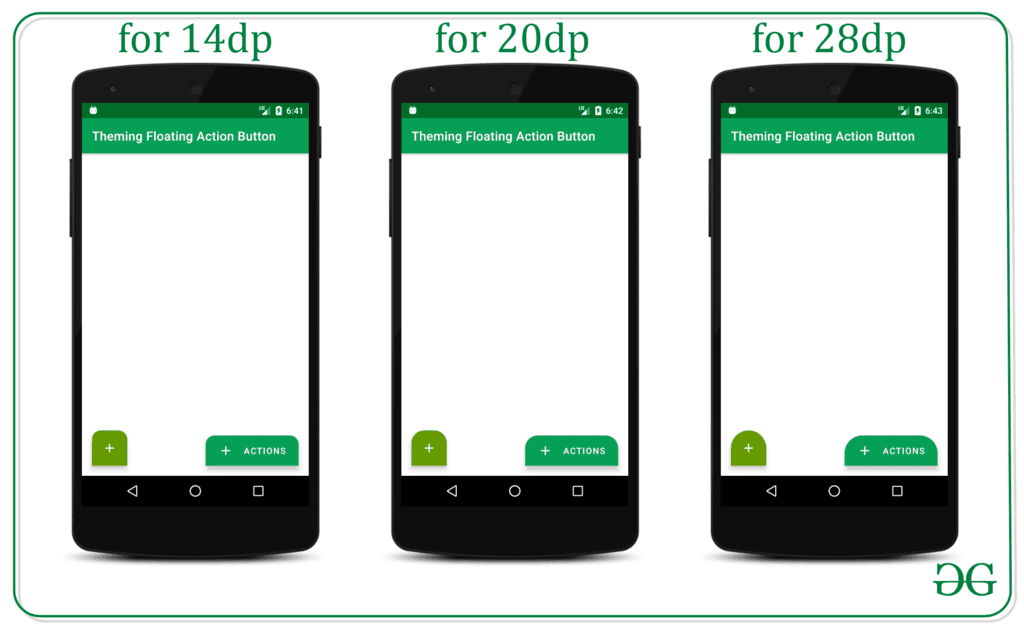 Theming Floating Action Buttons in Android with Example - Software Development